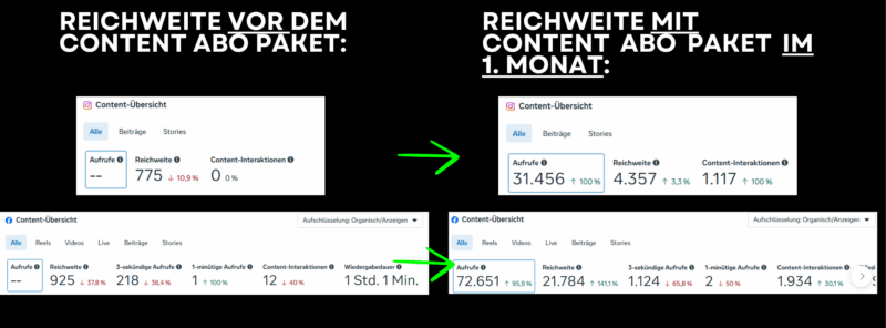 Strategietipps für Offline-Unternehmer – online sichtbar werden und Kunden gewinnen